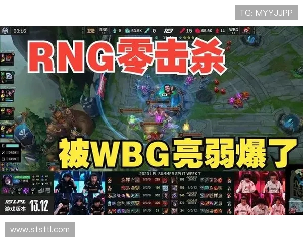 赛后分析：RNG与LNG在比赛中的团队配合与战术执行探讨