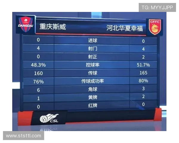 重庆乒乓球队在洲际杯积分榜上以60分稳居第一名展现强大实力